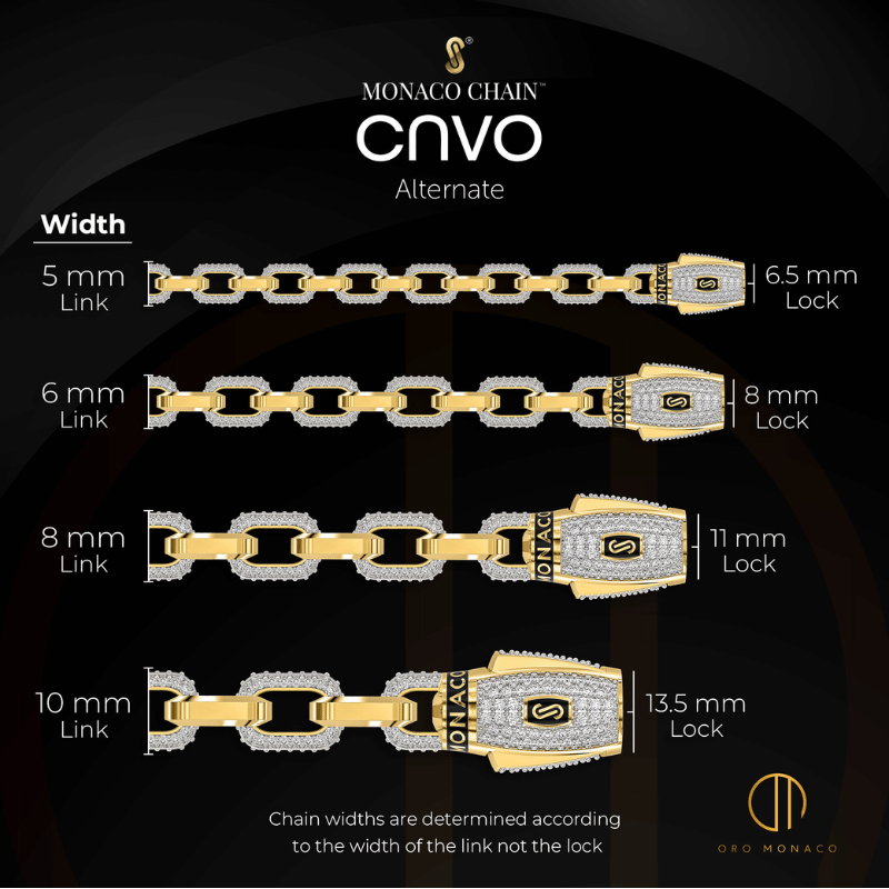 Men's Bracelet - Monaco Chain CAVO Pavé Lock